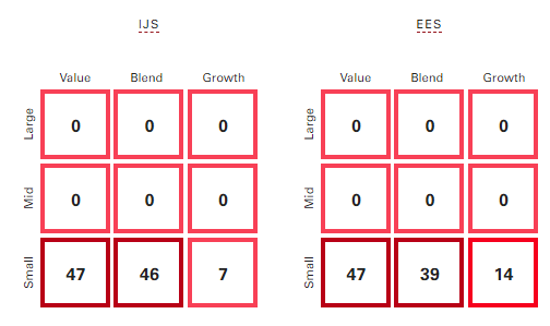 advisors.vanguard.com