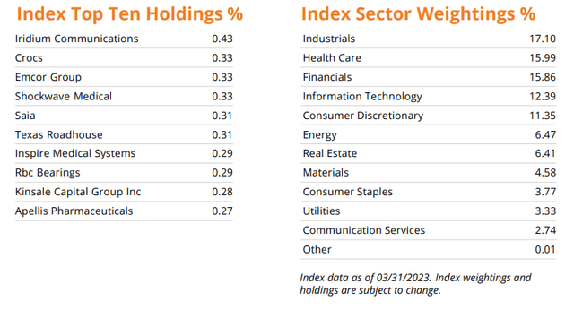 TZA Holdings