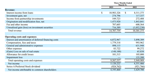 Income Statement