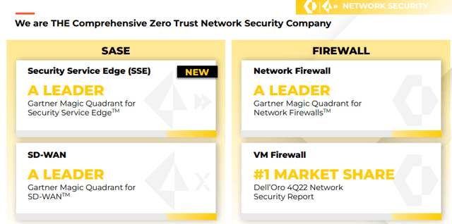 zero trust network