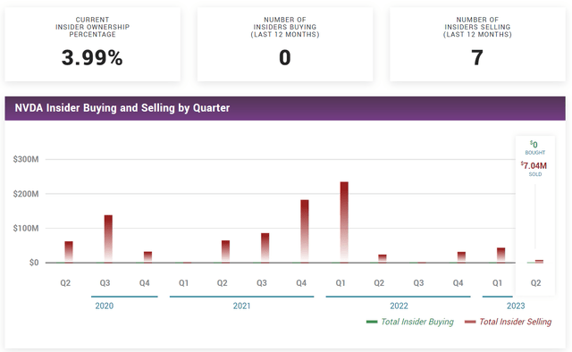 A screenshot of a graph Description automatically generated with low confidence