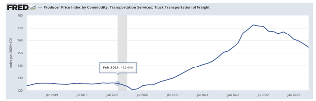 Truck freight