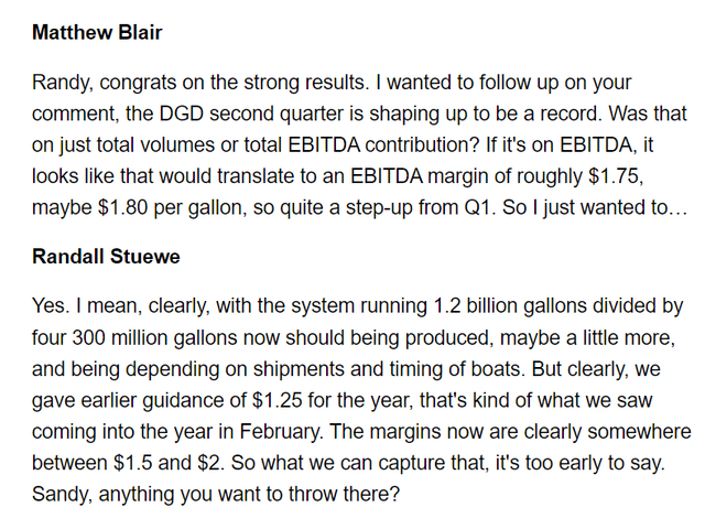 EBITDA margin discussion on DAR 1Q23 conference call