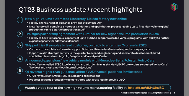 Luminar Q1 Earnings Presentation