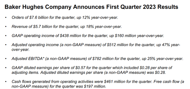 Some highlights from the last quarter