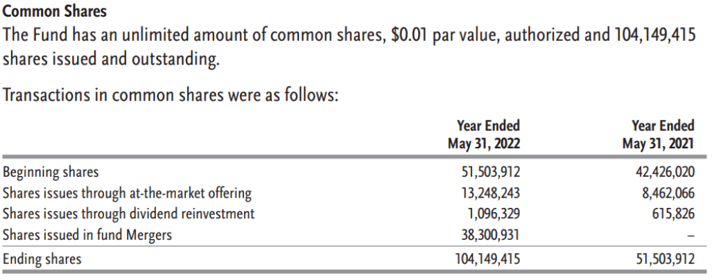 Big Dividends PLUS