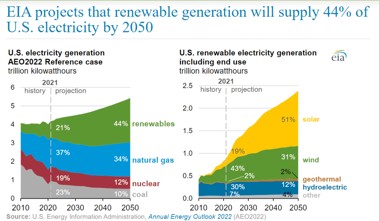 cleantechnica.com