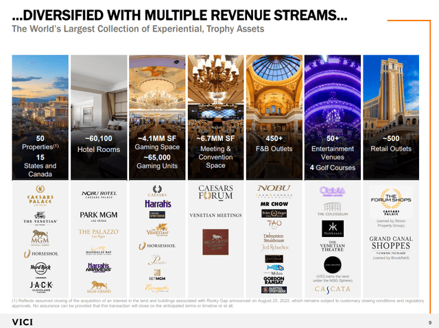 May Investor Presentation