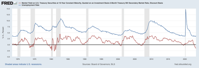 Federal Reserve (<a href=