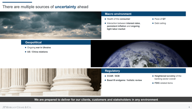 JP Morgan Investor Day 2023 - Headinds