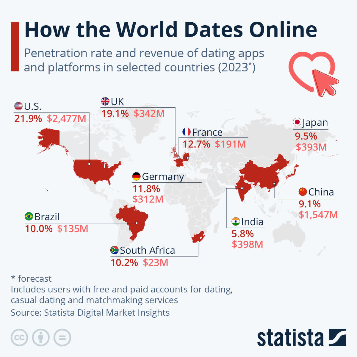 Infographic: How The World Dates Online