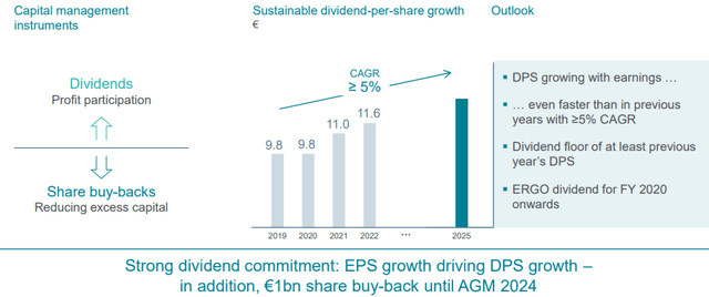 Munich Re shareholder return policy