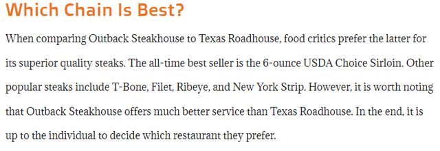 Best steaks