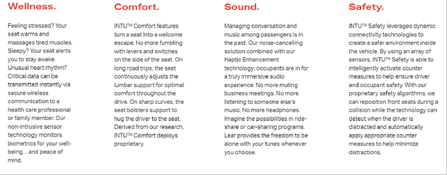 INTU's Key Features