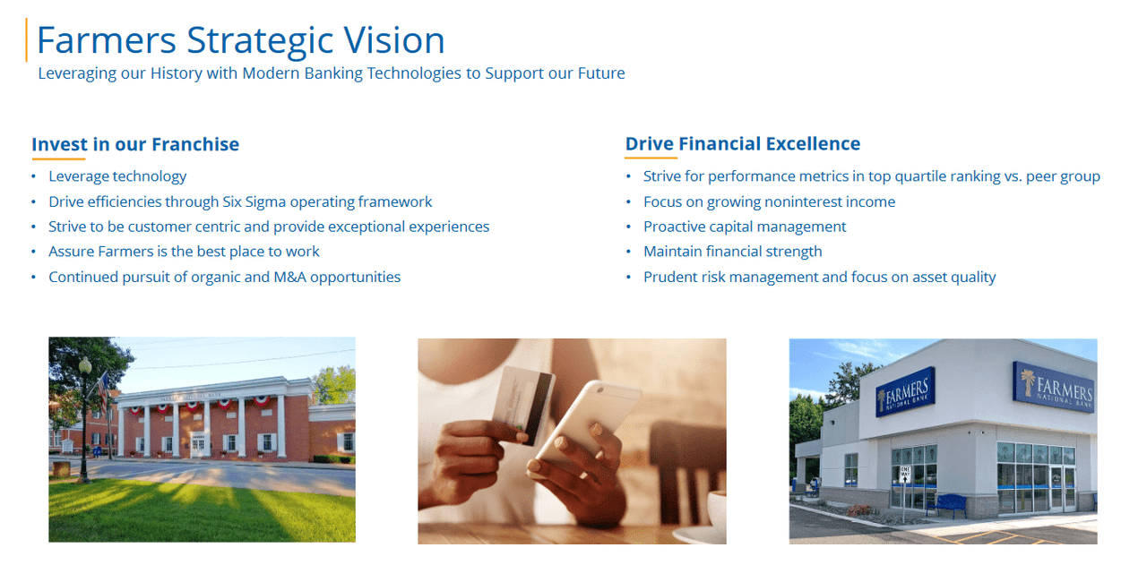 The growth vision that FMNB has