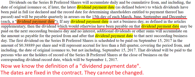 Section of the prospectus defining a dividend payment date