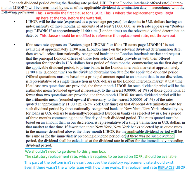 Section from the prospectus updated to show where the terms are changed