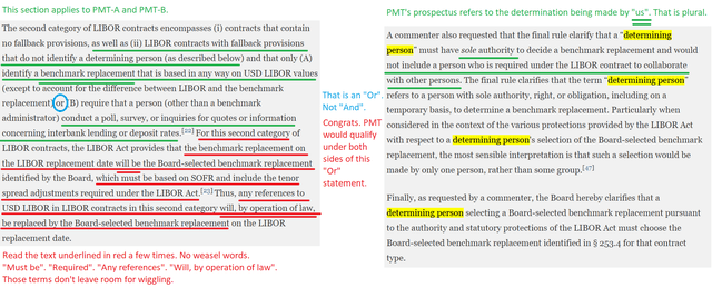 Highlights from the Final Rule issued by the Federal Reserve Board for the LIBOR Act