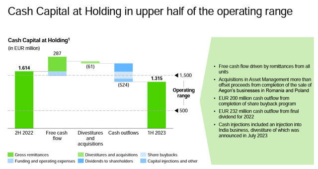 Aegon cash at holding evolution
