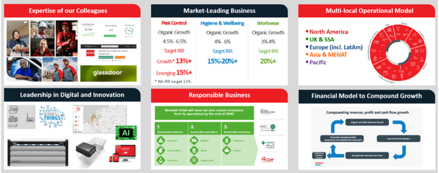 A screenshot of a business presentation Description automatically generated