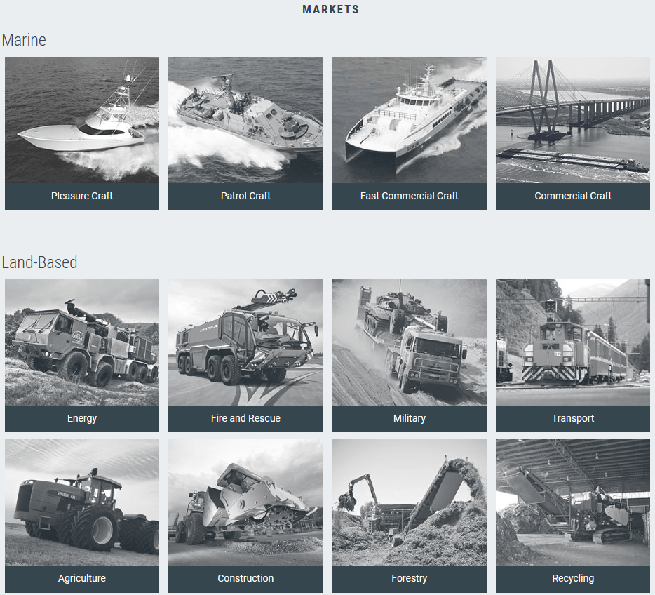 Source: Company's Website