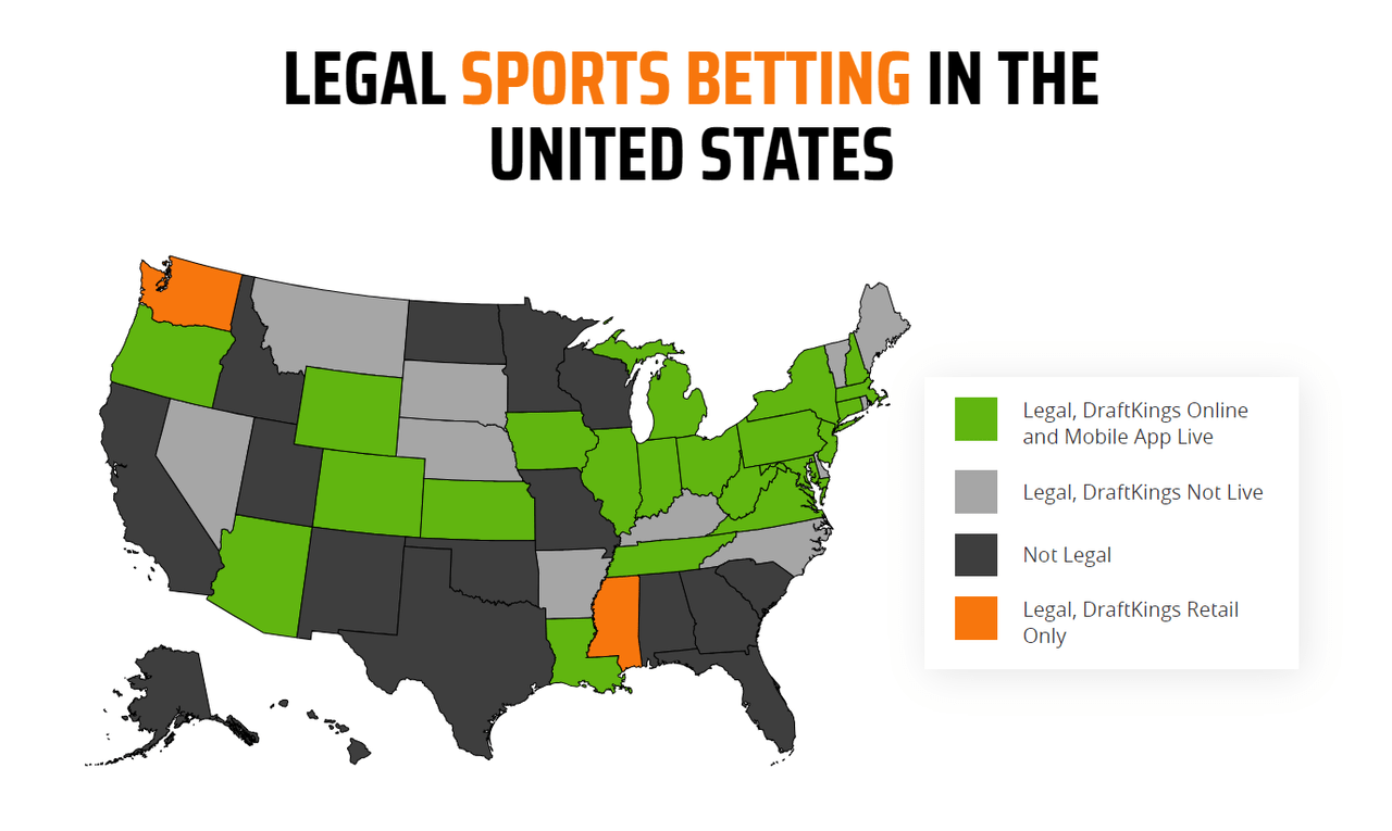 States where DraftKings operates