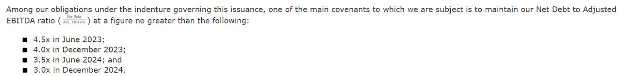 Source: Quarterly Release