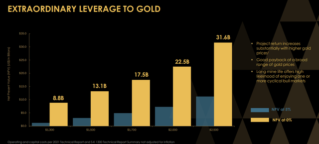 https://www.novagold.com/_resources/presentations/20230605-NOVAGOLD-121-Mining-Investment.pdf