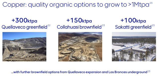 Anglo American Copper new plan