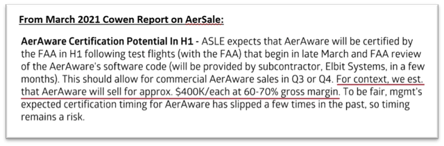 Cowen AerAware Unit Economics