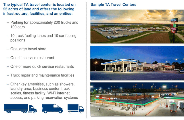TA Travel Centers